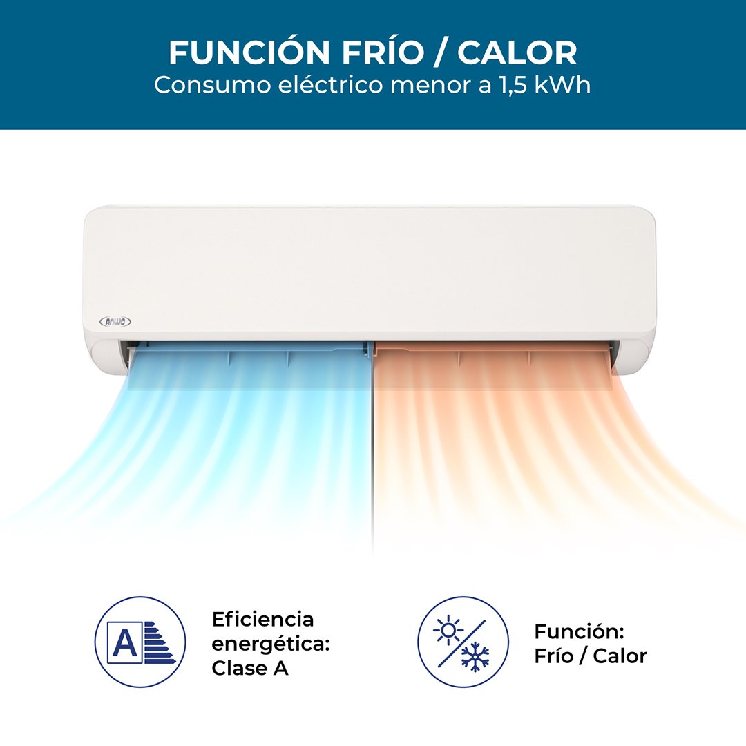 Anwo Ecoflow 18.000 BTU Wi-Fi
