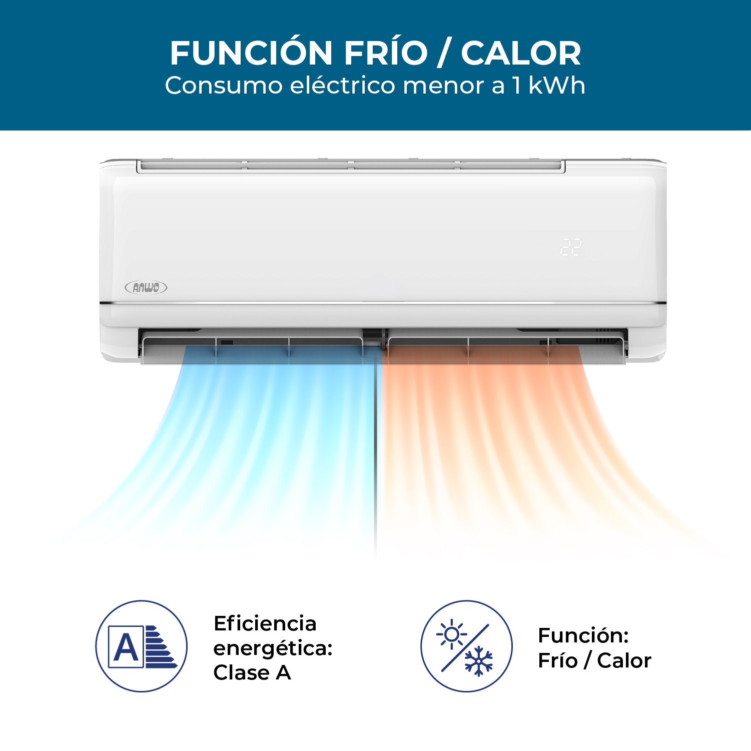 Anwo New Ecoflow 12.000 BTU Wi-Fi